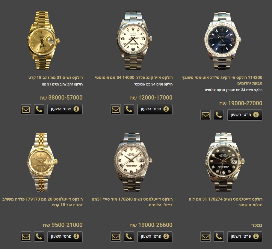 שעון לאישה – אילו סוגים ישנם?