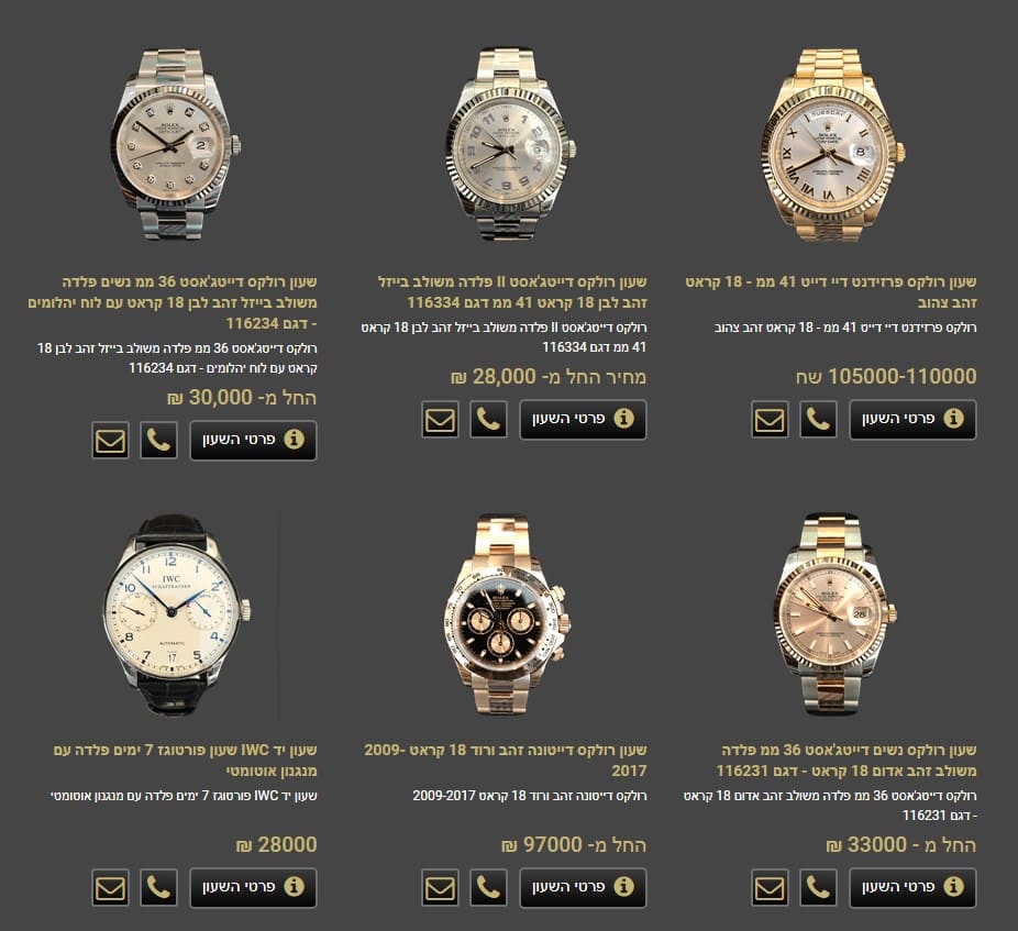 רולקס יד 2 – מה צריך לדעת | Gothelf A. Watches